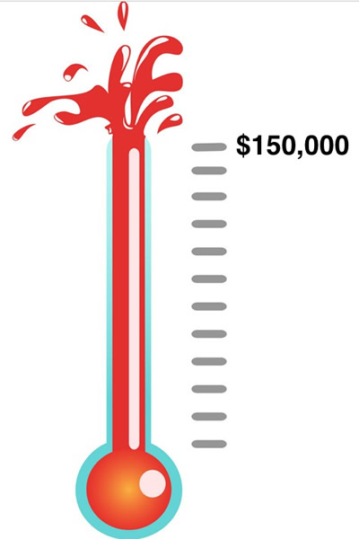 Full thermometer